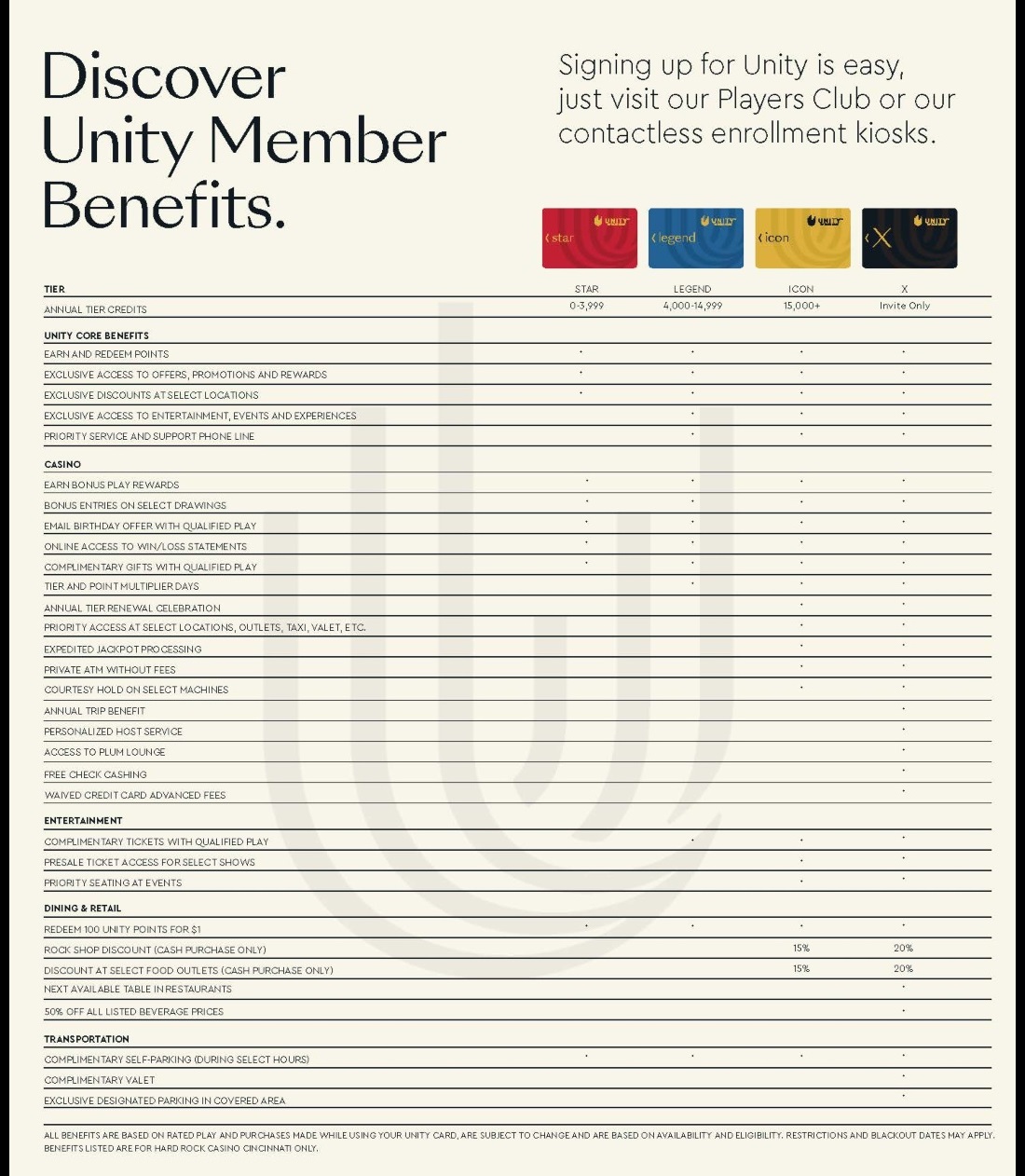 Unity Rewards